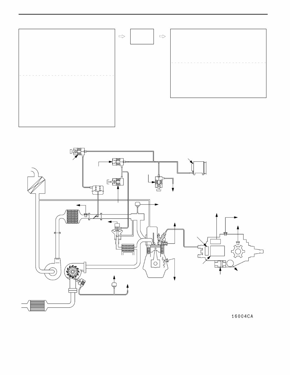 1999-2006 Mitsubishi Pajero NM Service & Repair Manual preview img 4