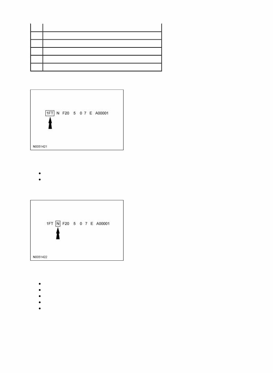 2007 Ford Super Duty (F-250/F-350/F-450/F-550/F-600) Service & Repair Manual preview img 2