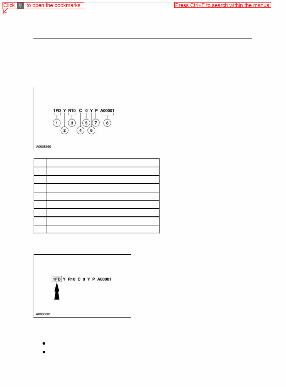 2000 Ford Ranger Service & Repair Manual preview img 1