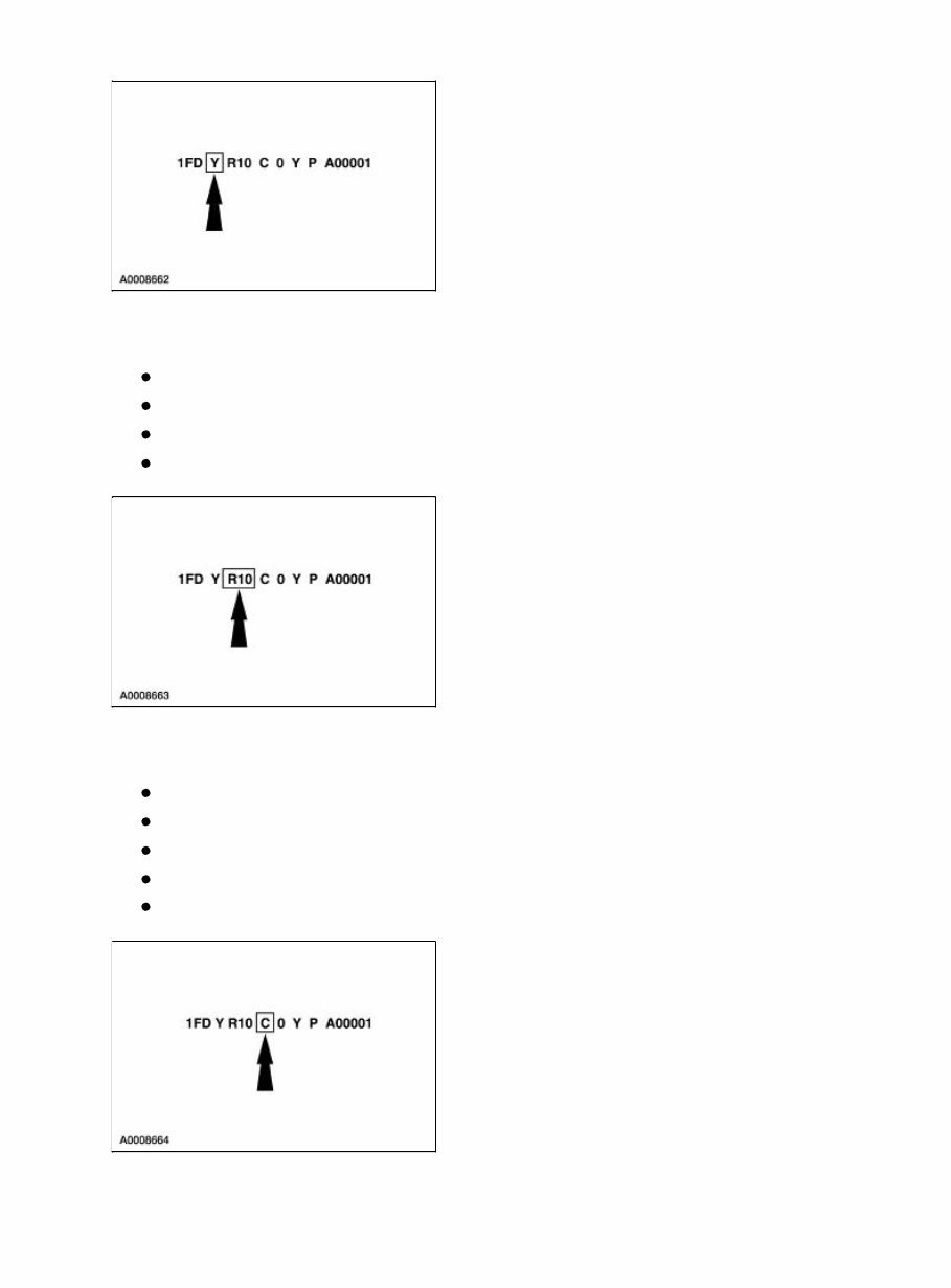 2000 Ford Ranger Service & Repair Manual preview img 2