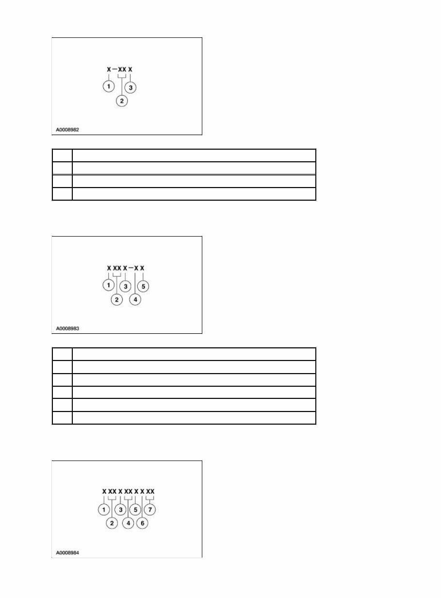 2000 Ford Ranger Service & Repair Manual preview img 9
