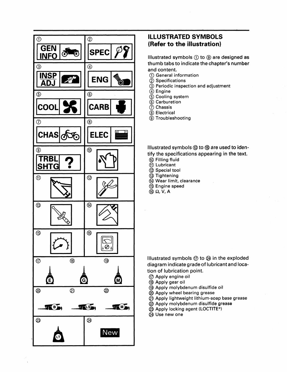 1988-2008 Yamaha XV250 Service & Repair Manual preview img 6