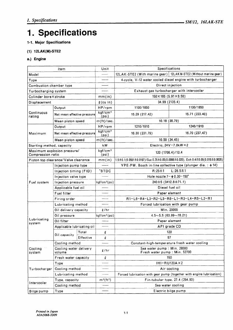 YANMAR 12LAK(M)-STE2 16LAK-STE1 Engine Full Service & Repair Manual preview img 4