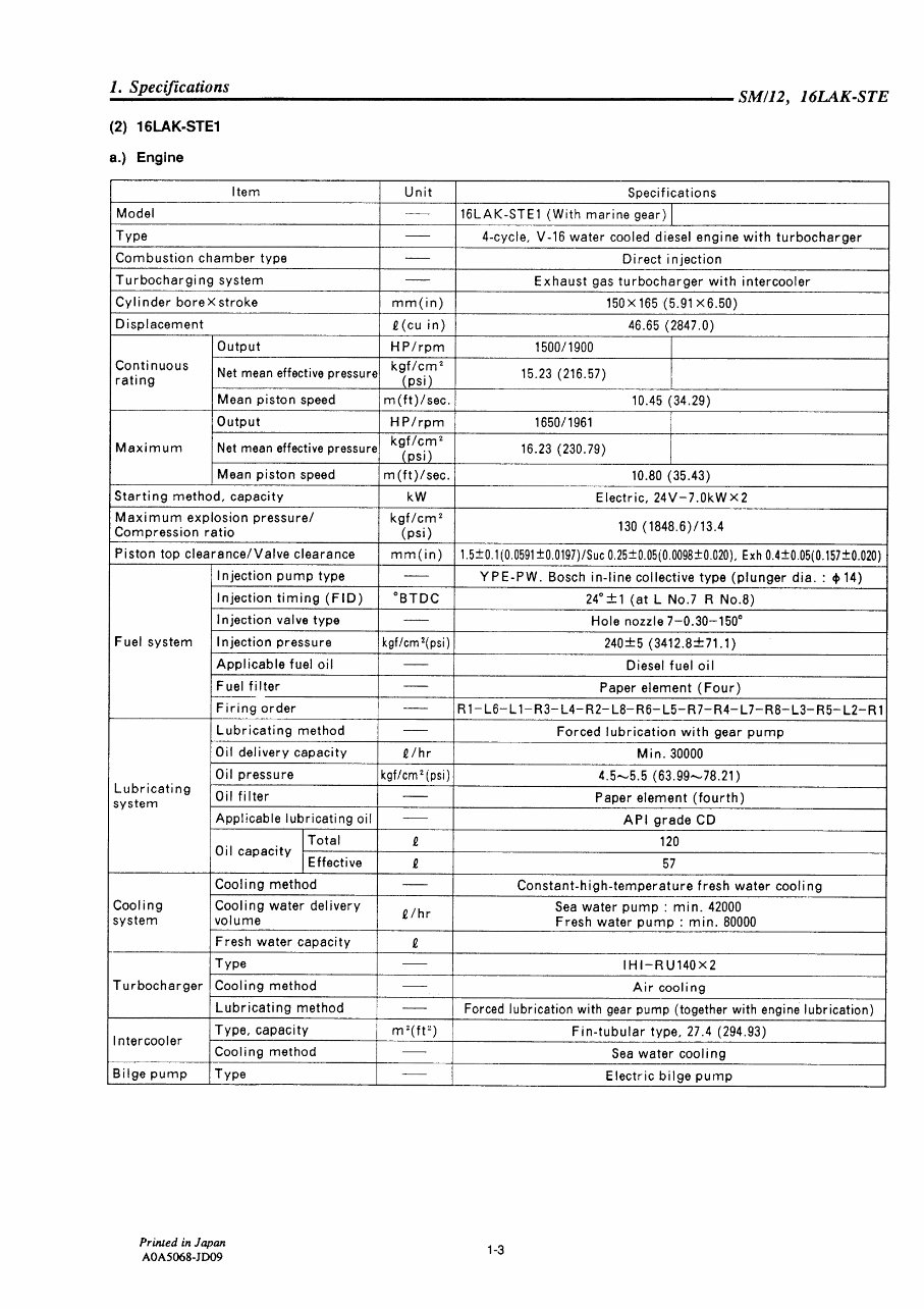 YANMAR 12LAK(M)-STE2 16LAK-STE1 Engine Full Service & Repair Manual preview img 6