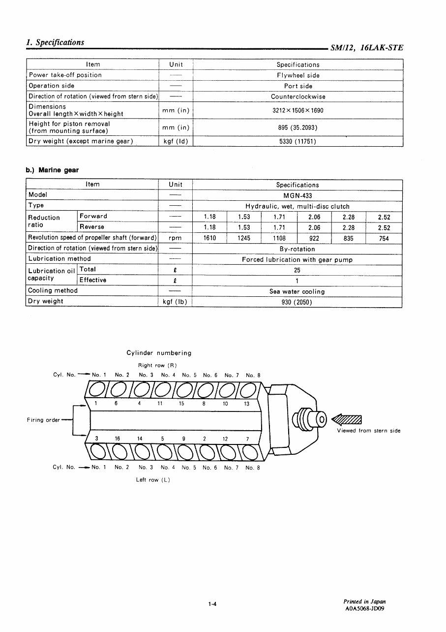 YANMAR 12LAK(M)-STE2 16LAK-STE1 Engine Full Service & Repair Manual preview img 7