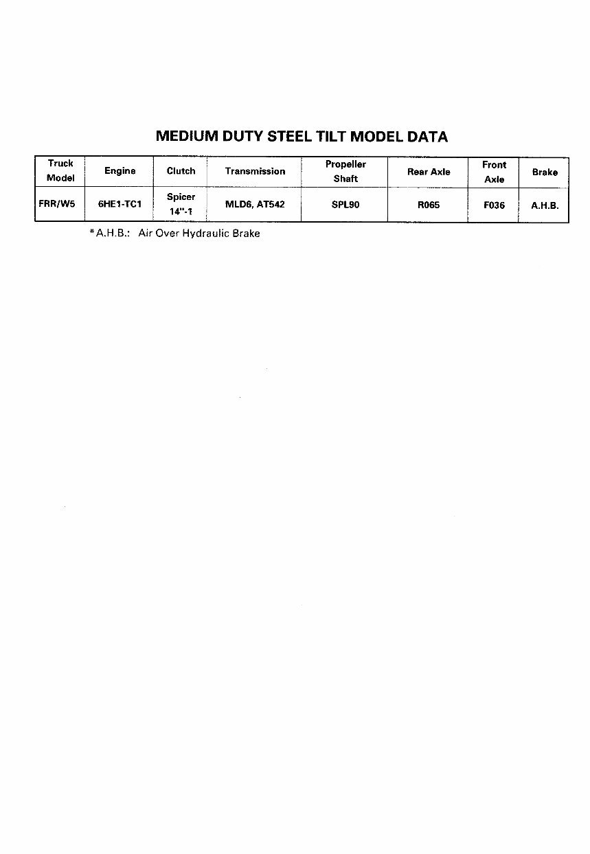1997-1998 Isuzu Commercial Truck FRR/W5 Service & Repair Manual preview img 6