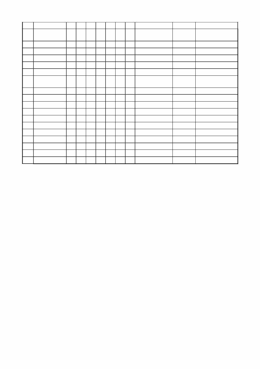 Volvo L150C Wheel Loader Service Parts Catalogue Manual INSTANT (SN: 2768-10000, 60701-70000) preview img 2