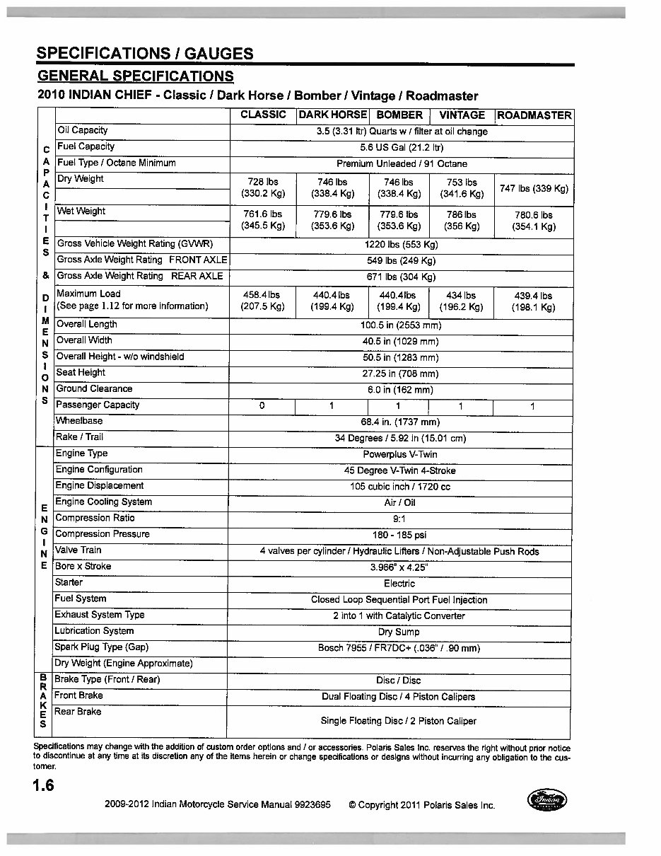 2009-2012 Indian Motorcycle Chief Service & Repair Manual preview img 10