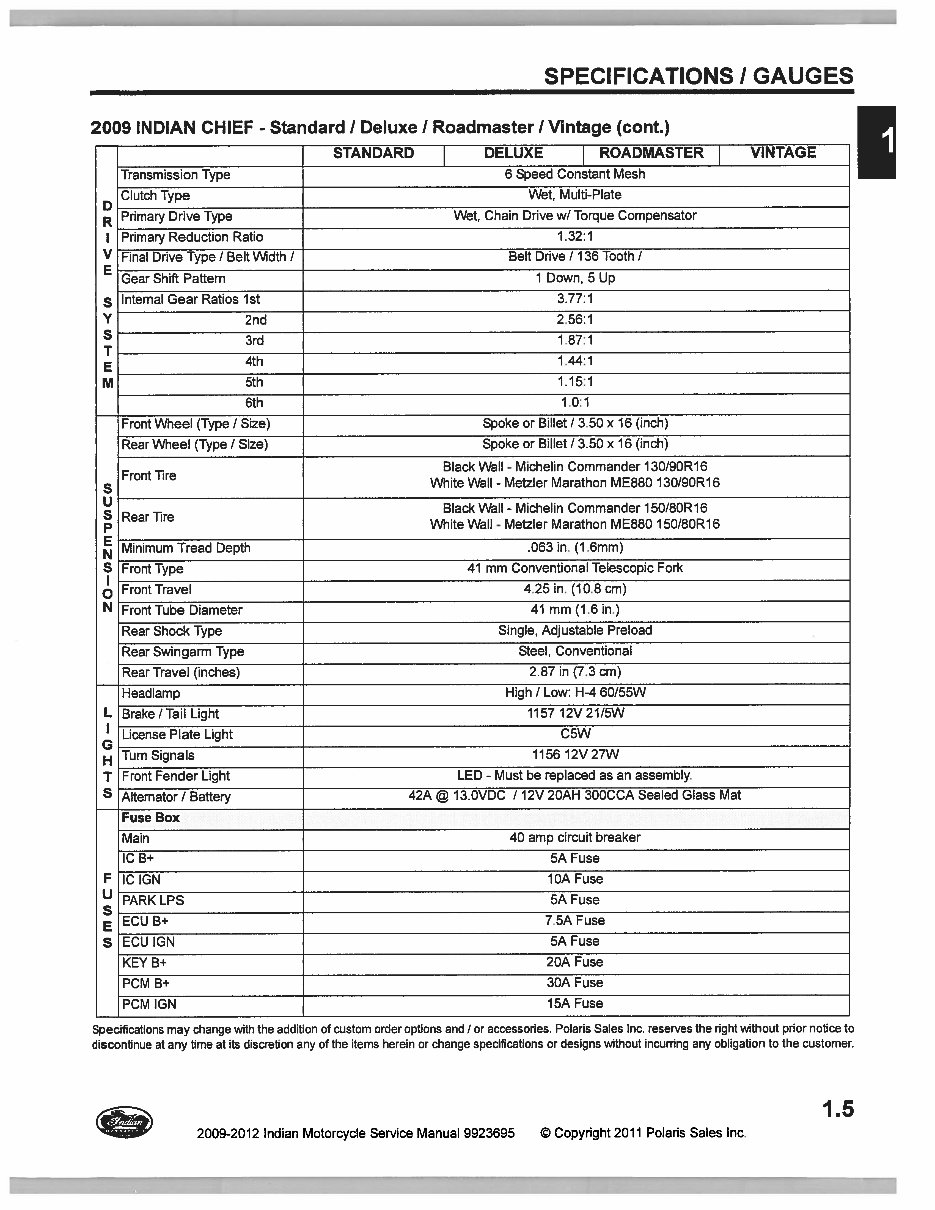 2009-2012 Indian Motorcycle Chief Service & Repair Manual preview img 9