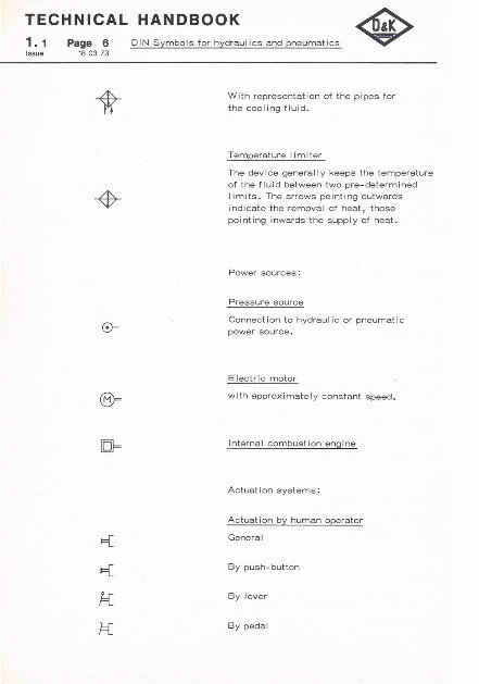 O&K RH3 - RH9 Hydraulic Crawler Excavator Technical Manual preview img 10