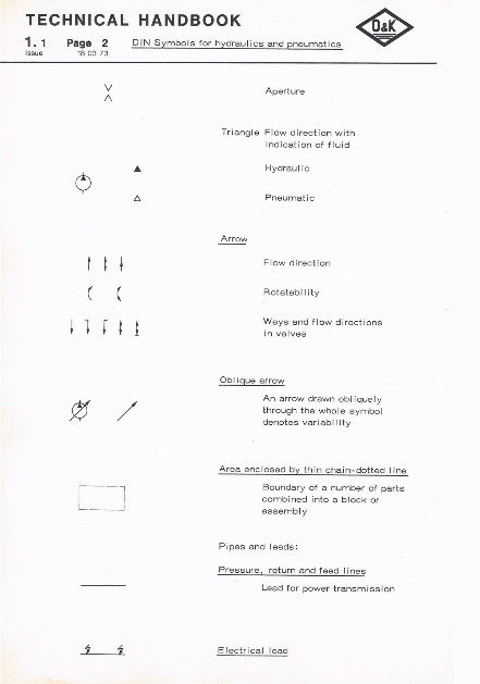 O&K RH3 - RH9 Hydraulic Crawler Excavator Technical Manual preview img 6