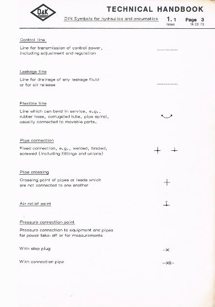 O&K RH3 - RH9 Hydraulic Crawler Excavator Technical Manual preview img 7