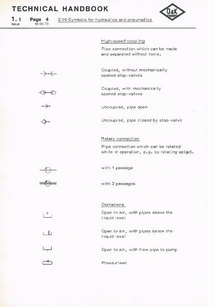 O&K RH3 - RH9 Hydraulic Crawler Excavator Technical Manual preview img 8
