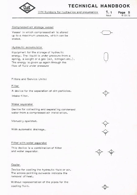 O&K RH3 - RH9 Hydraulic Crawler Excavator Technical Manual preview img 9