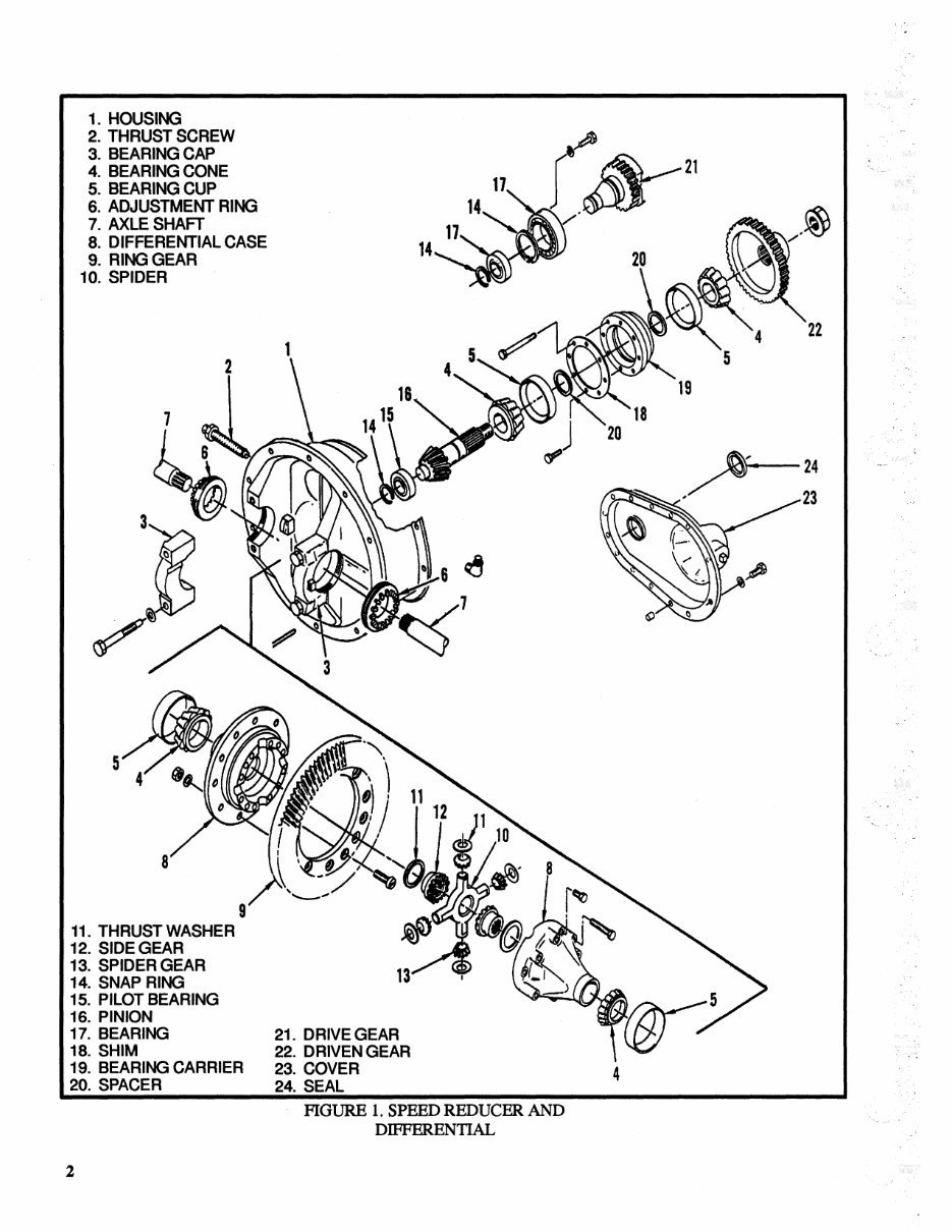 HYSTER Challenger G005 (H70XL, H80XL, H90XL, H100XL, H110XL, H90XLS) Forklift Service Repair Manual + Parts Manual preview img 4