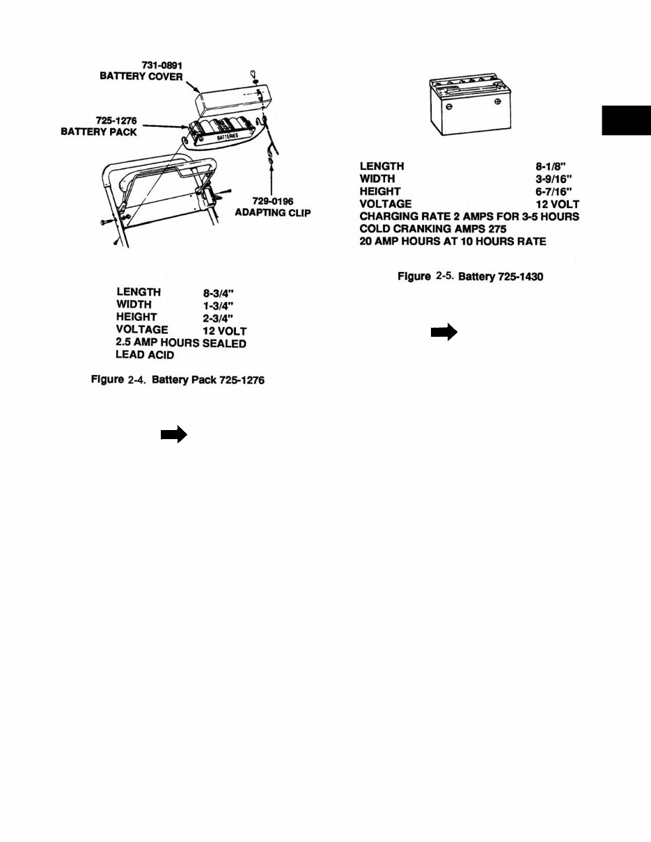 MTD REAR Engine RIDERS Lawn TractorS Service Manual preview img 8