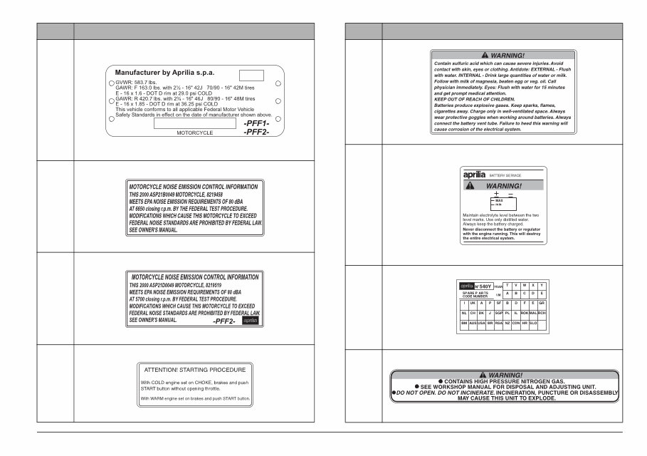 Aprilia Scarabeo 50 2000-2001 Service Repair Manual preview img 9