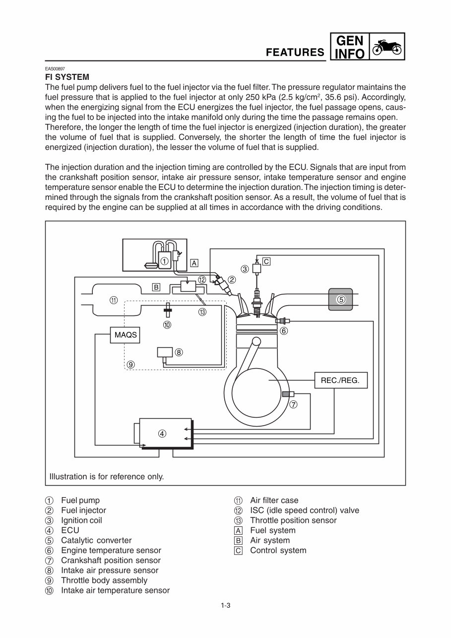 YAMAHA CYGNUS 125 NXC125 XC125 Workshop Repair Manual 2004-2009 preview img 10