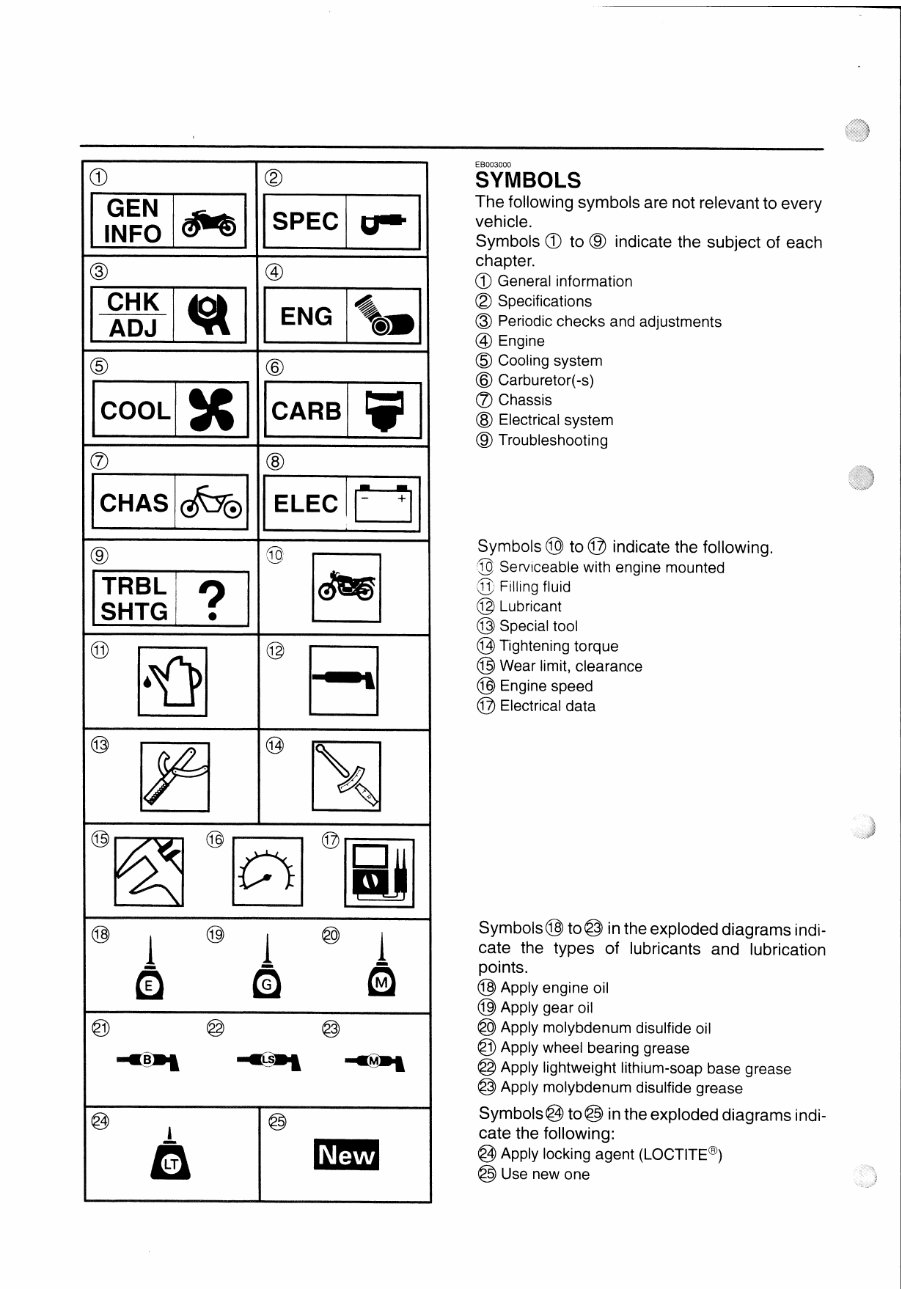Yamaha FAZ 600 Service Manual / Repair Manual preview img 4