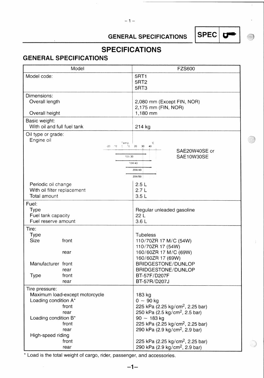 Yamaha FAZ 600 Service Manual / Repair Manual preview img 6