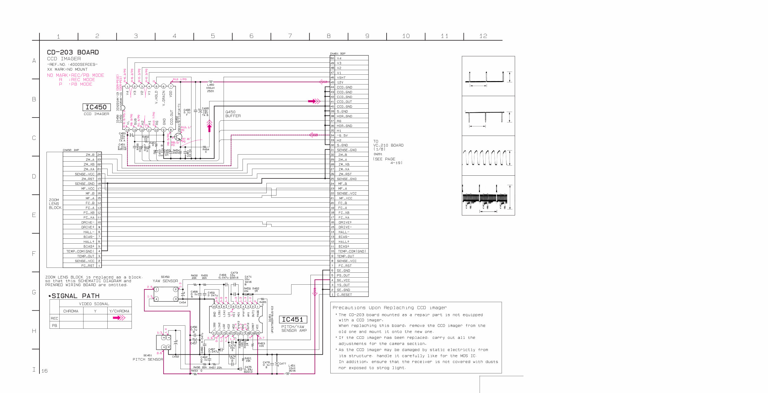 Sony Handycam DCR-PC1E Service Manual preview img 2