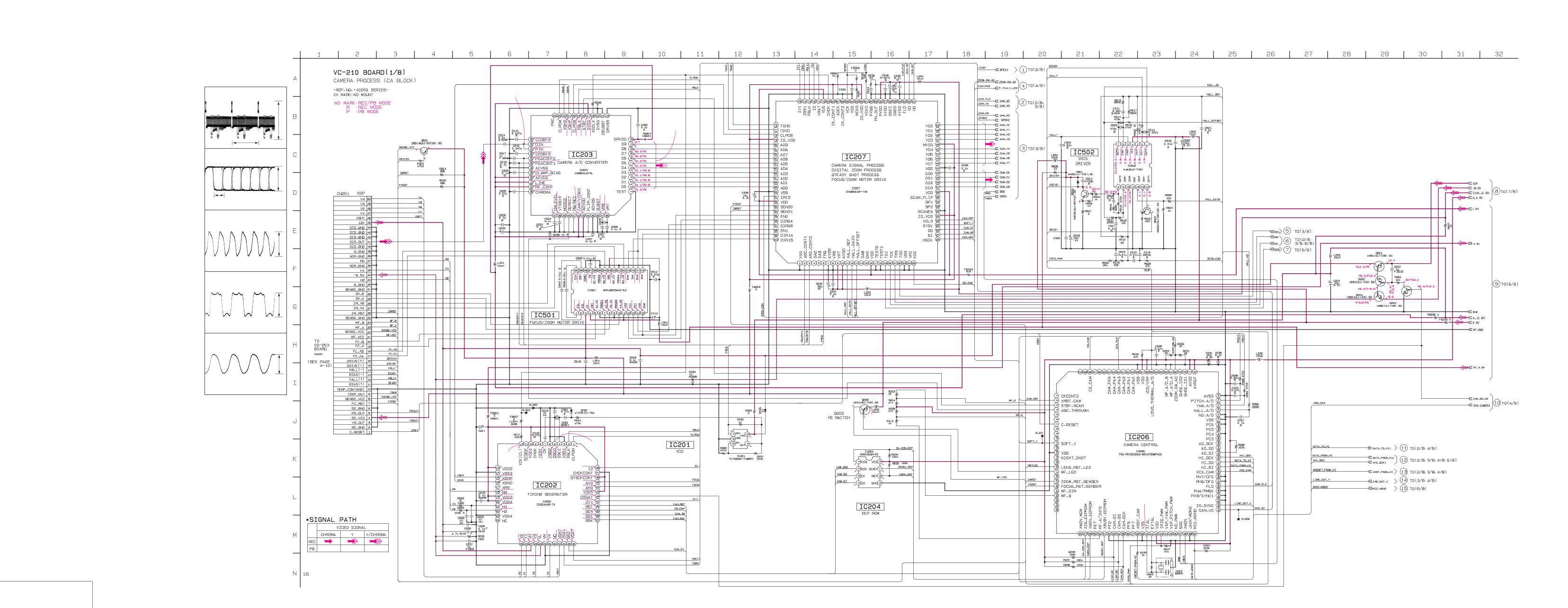 Sony Handycam DCR-PC1E Service Manual preview img 3
