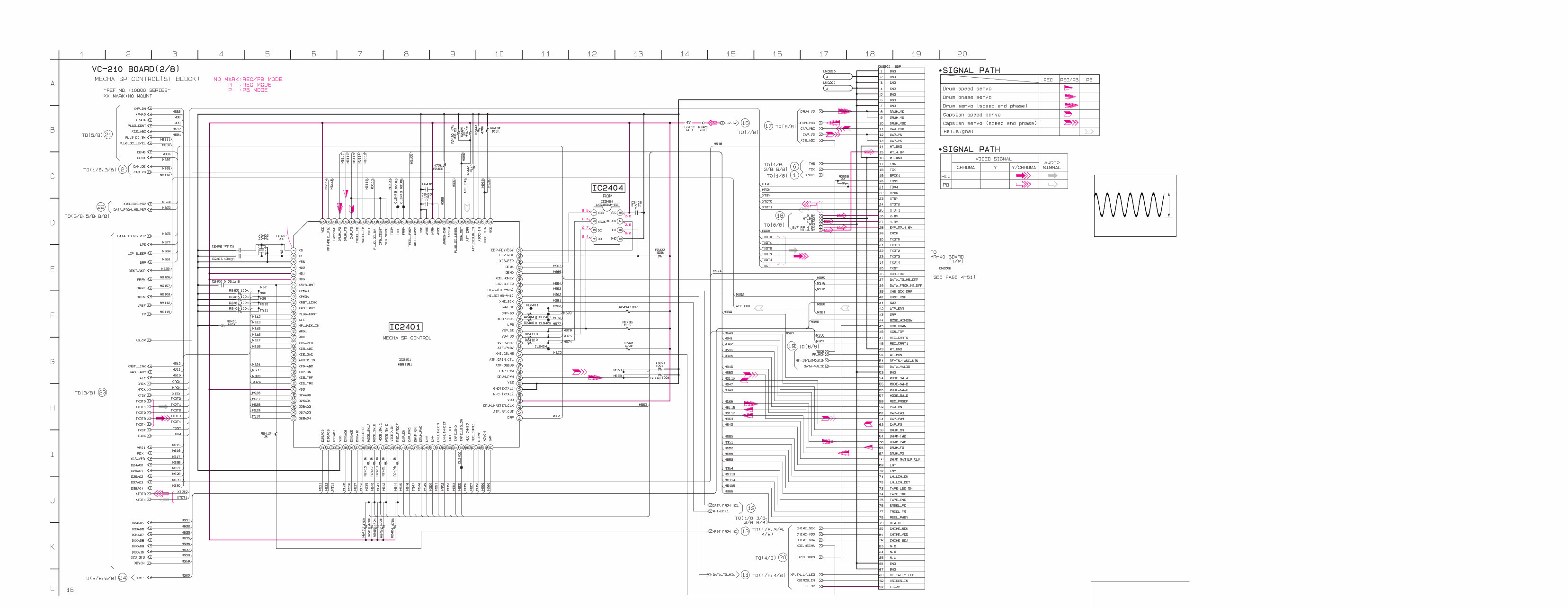 Sony Handycam DCR-PC1E Service Manual preview img 4