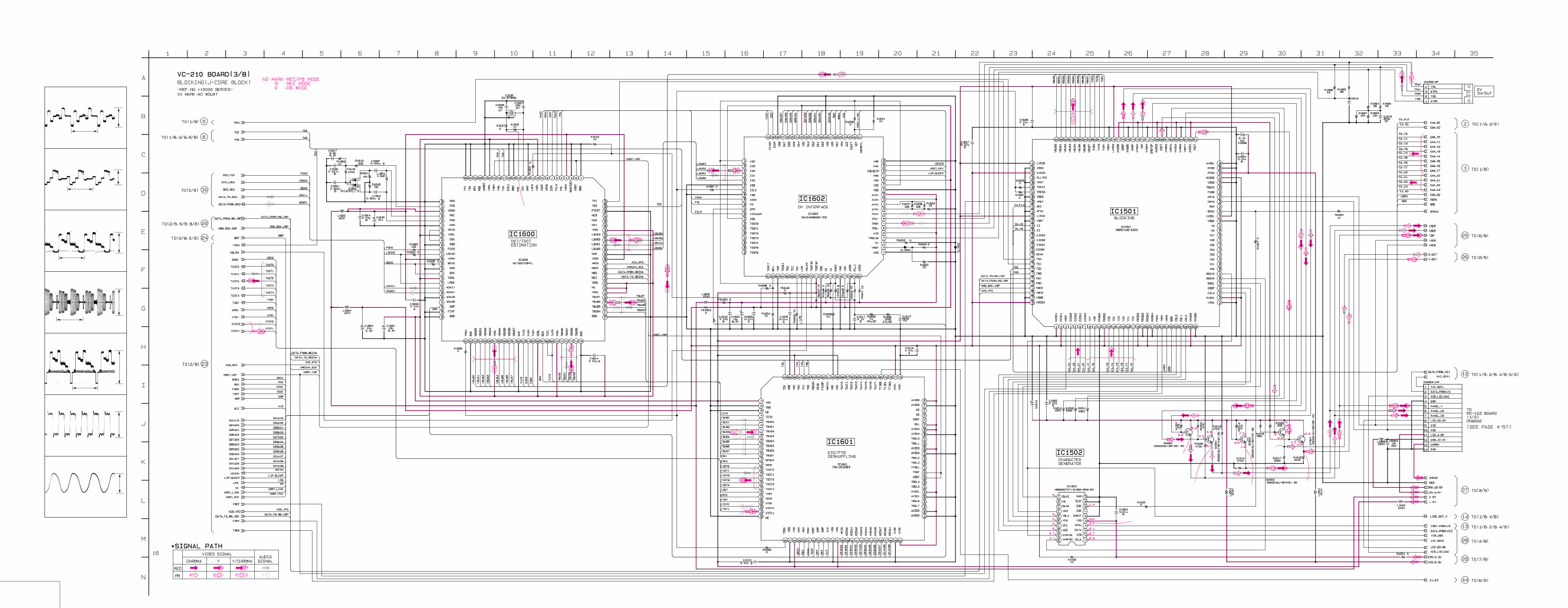 Sony Handycam DCR-PC1E Service Manual preview img 5