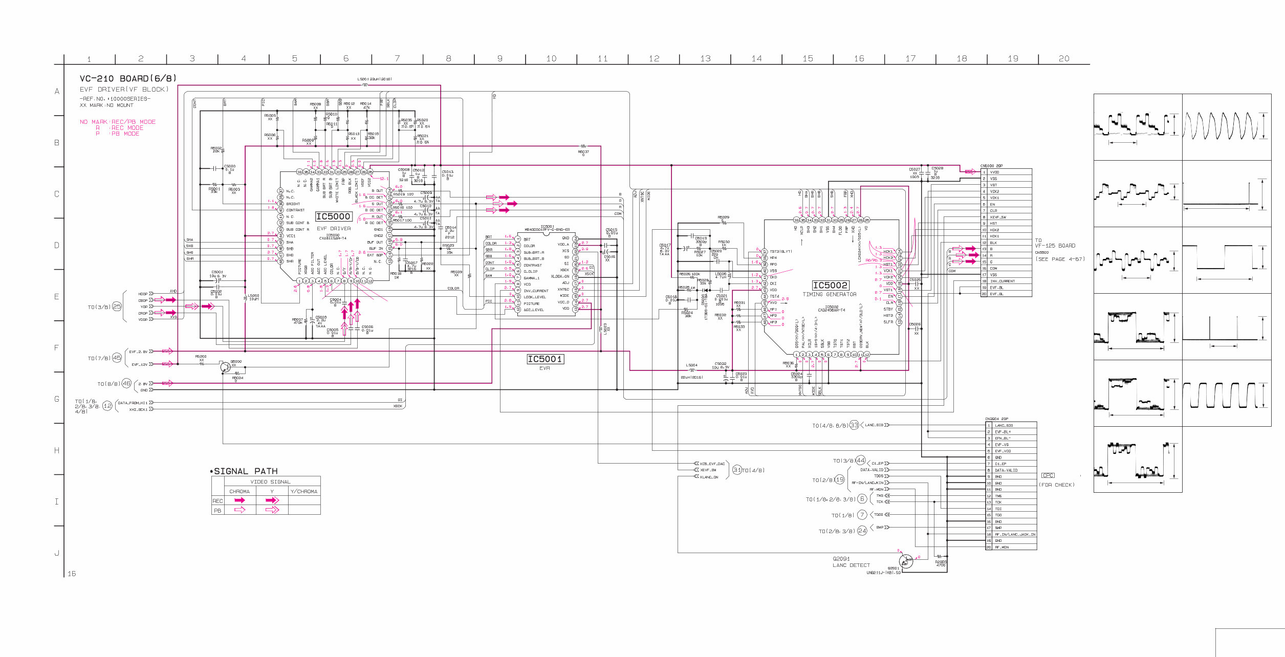 Sony Handycam DCR-PC1E Service Manual preview img 8