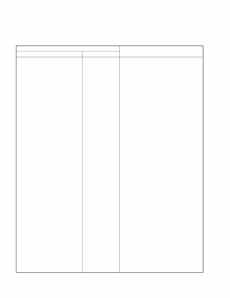 2003-2005 Suzuki SV650 SV650S Service & Repair Manual preview img 8