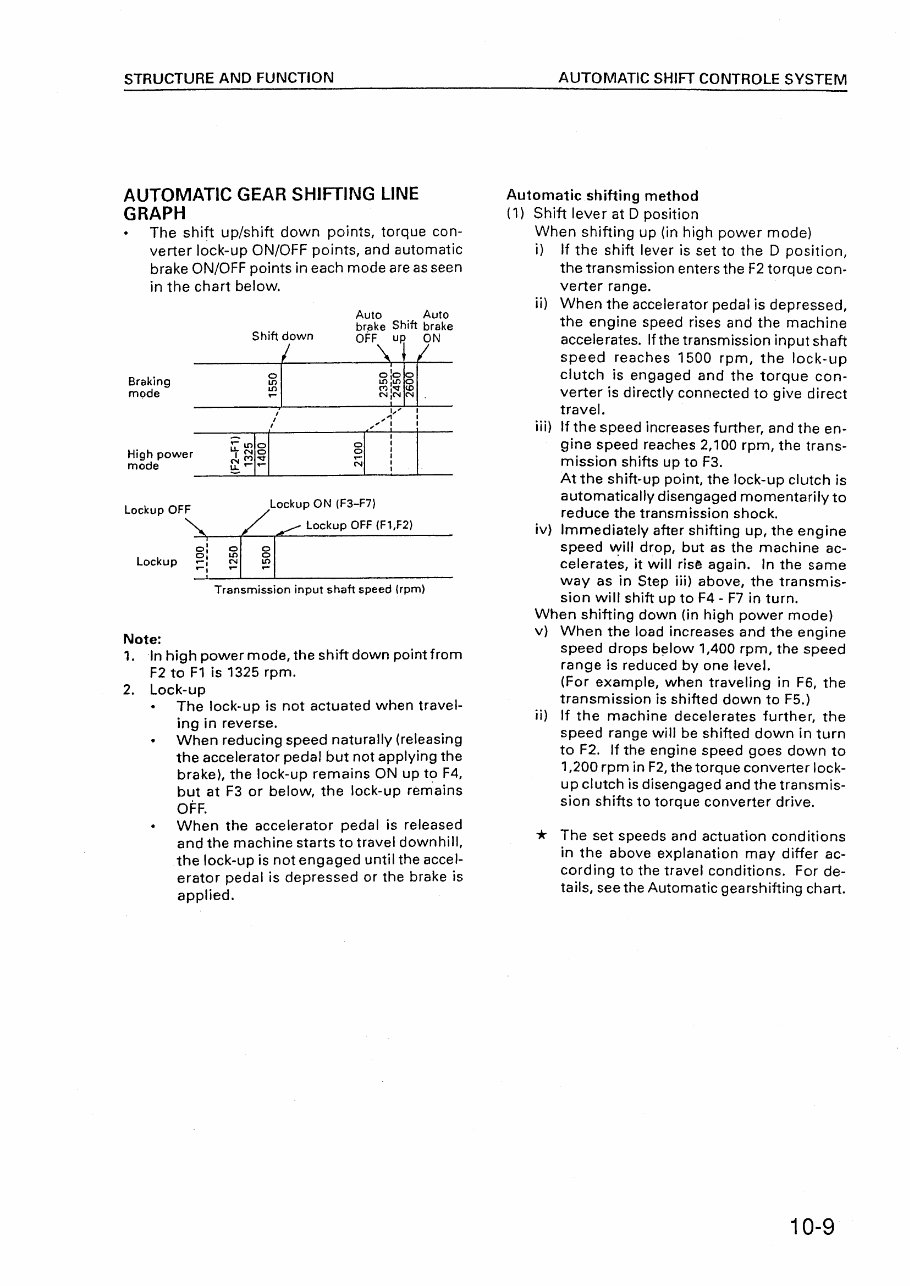 Komatsu HD465-5 HD 465 Dump Truck Service Manual (HD465-5 4626 and up ,HD605-5 1013 and up ) preview img 10