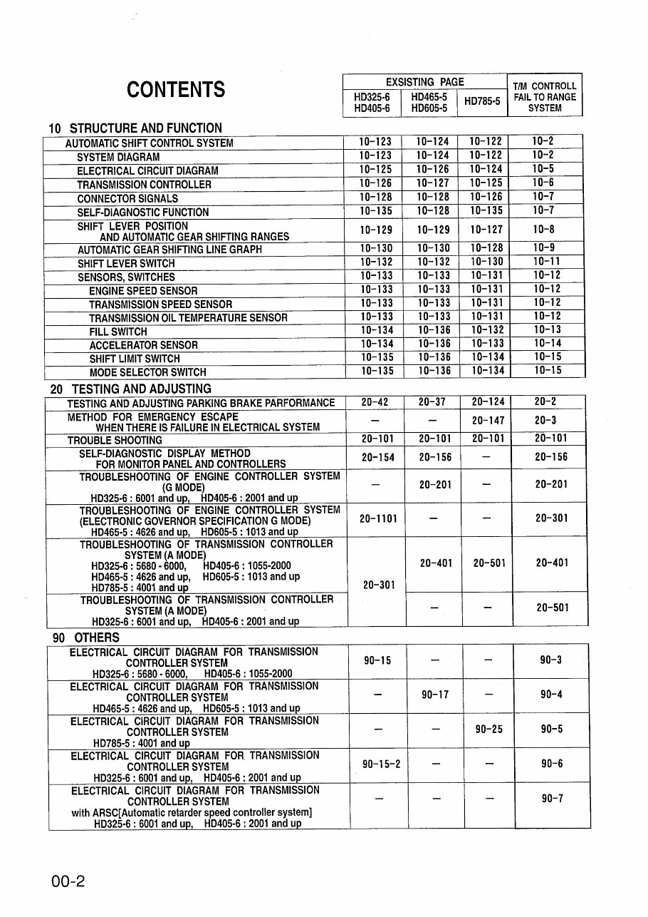 Komatsu HD465-5 HD 465 Dump Truck Service Manual (HD465-5 4626 and up ,HD605-5 1013 and up ) preview img 2