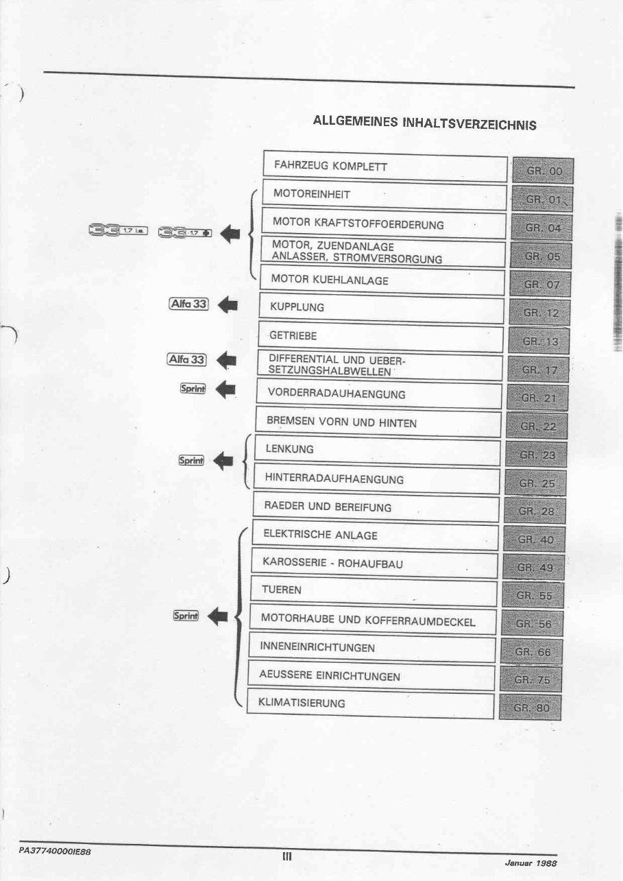 1976-1989 Alfa Romeo Sprint Service & Repair Manual preview img 4