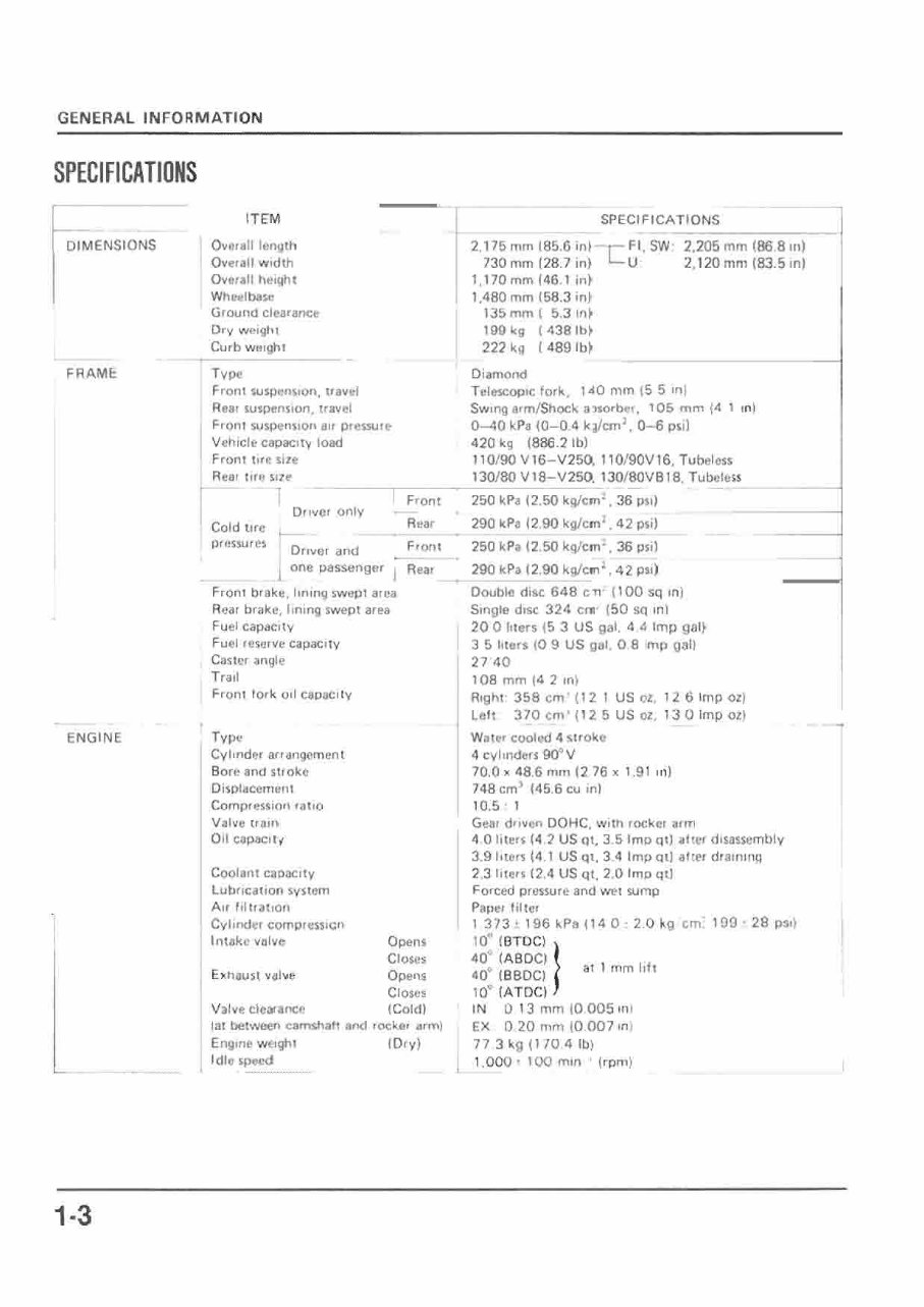 1986 HONDA VFR750F RC24 Motorcycle Service & Repair Manual - ! preview img 6