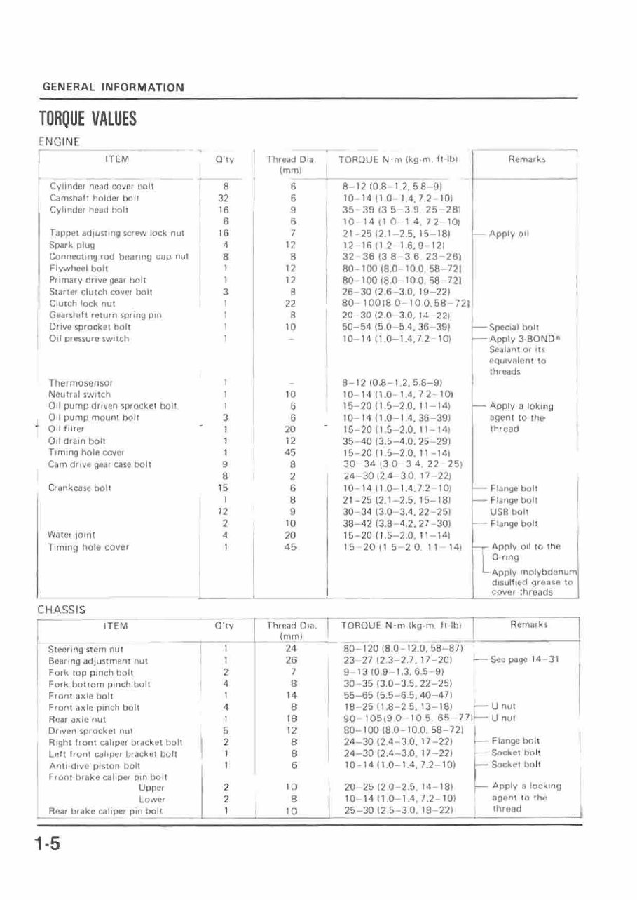 1986 HONDA VFR750F RC24 Motorcycle Service & Repair Manual - ! preview img 8