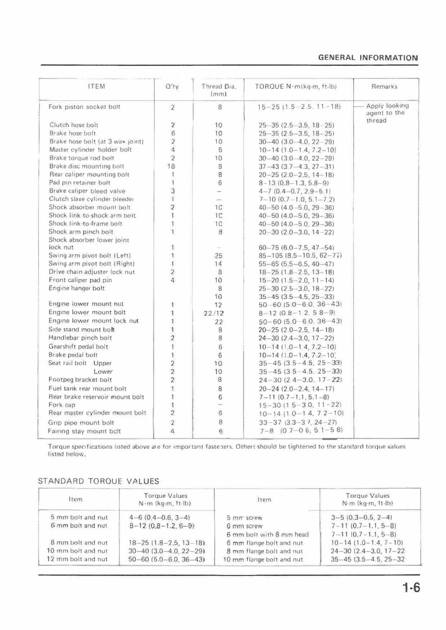 1986 HONDA VFR750F RC24 Motorcycle Service & Repair Manual - ! preview img 9