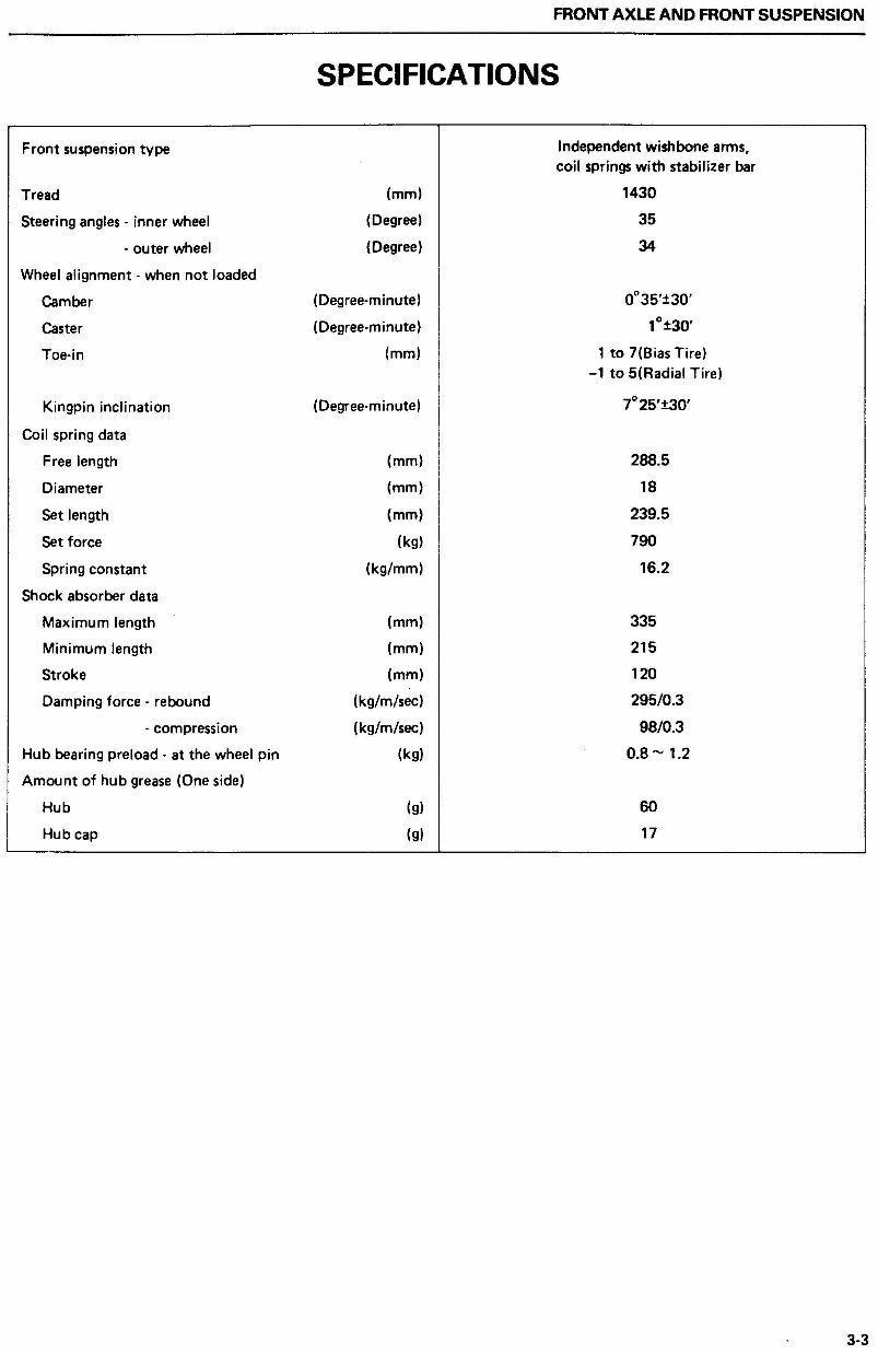 1980-1995 Isuzu / Vauxhall / Bedford / General Motors Midi Service & Repair Manual preview img 3