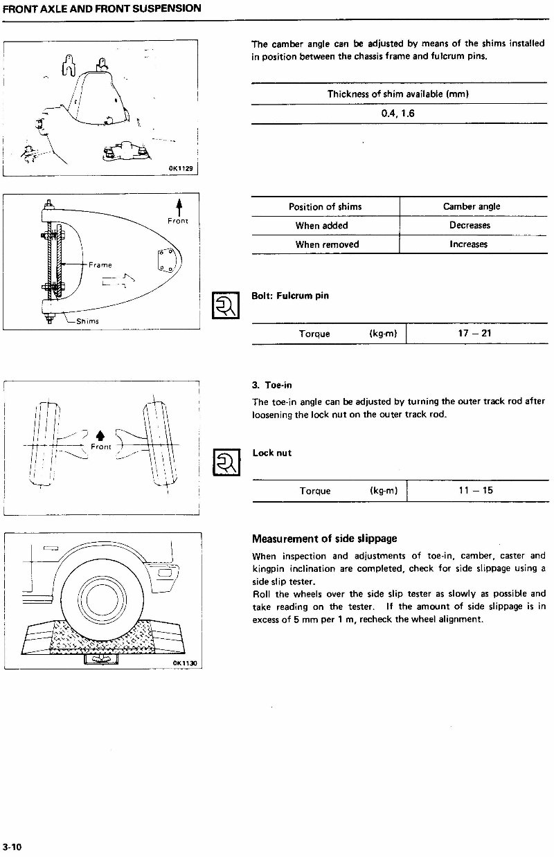 1980-1995 Isuzu / Vauxhall / Bedford / General Motors Midi Service & Repair Manual preview img 8