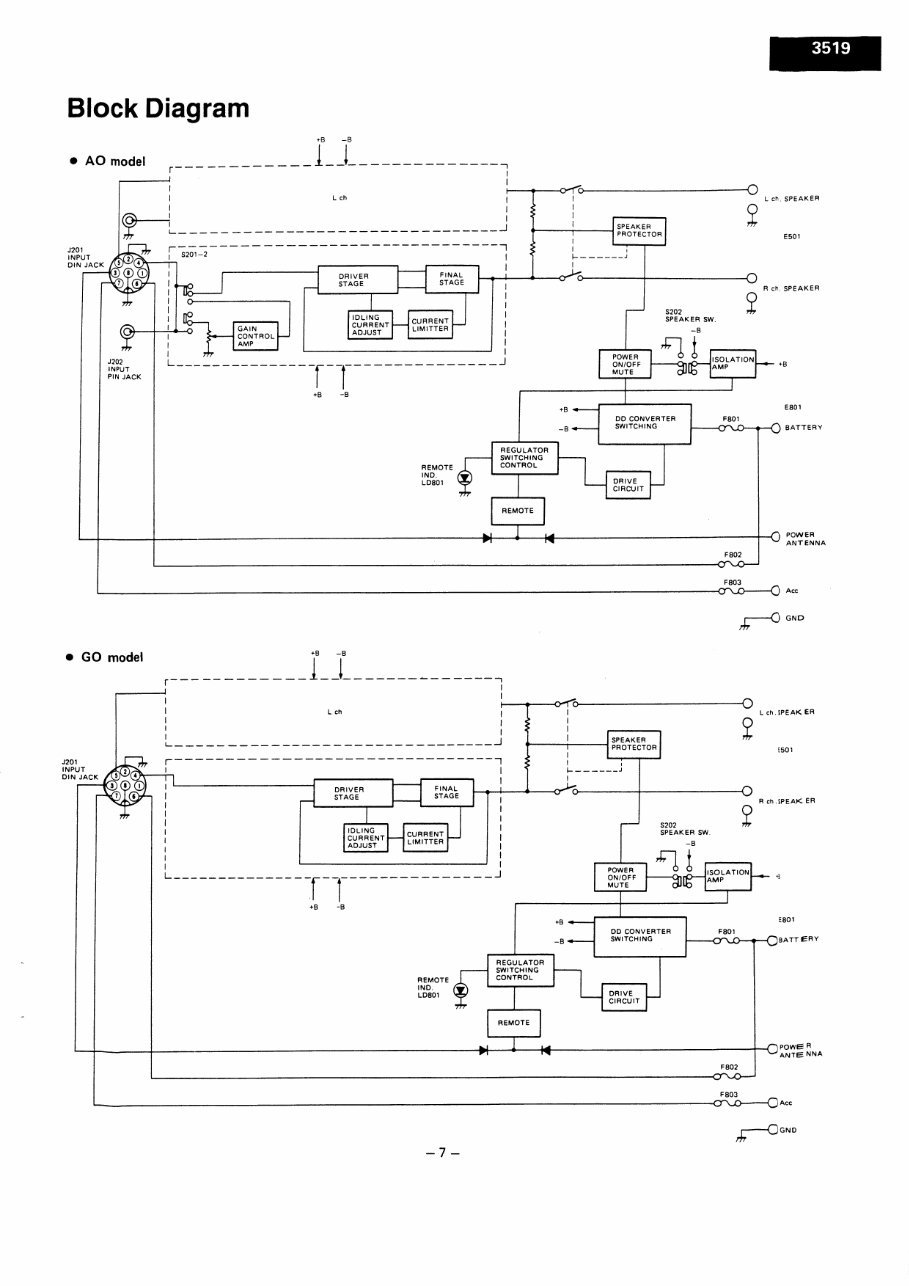 Alpine 3519 Service Manual preview img 8