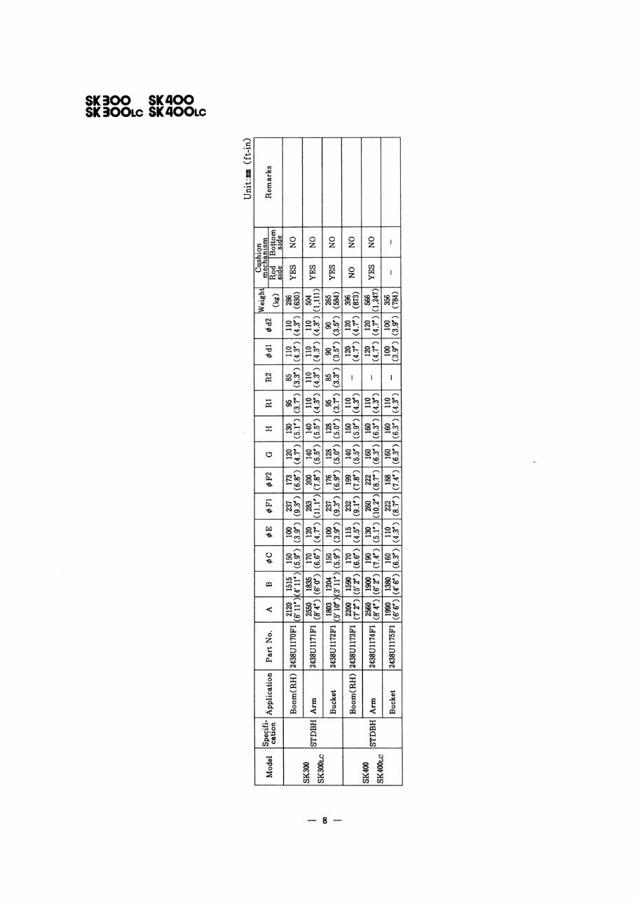 Kobelco SK300, SK300LC, SK400, SK400LC Service Manual preview img 10