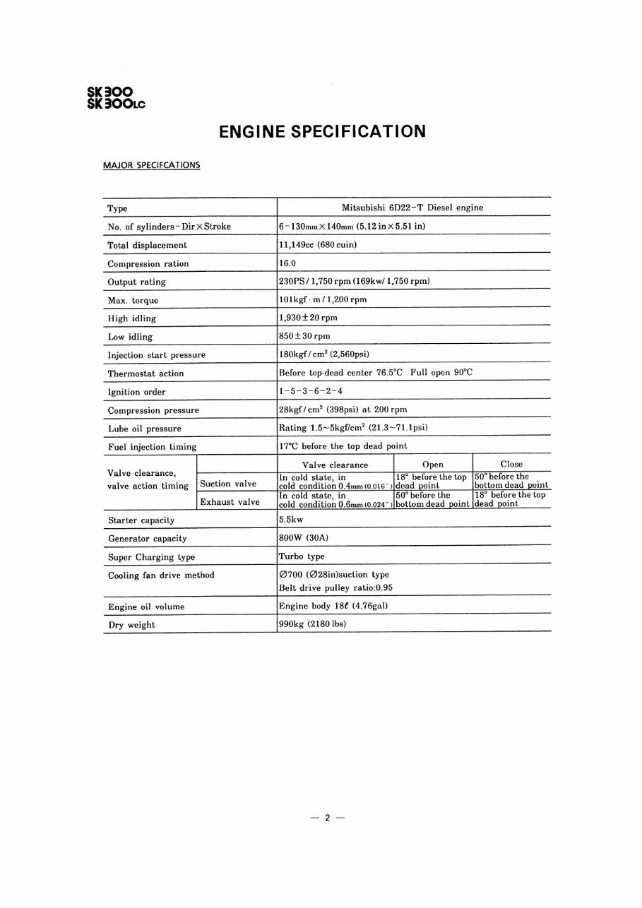 Kobelco SK300, SK300LC, SK400, SK400LC Service Manual preview img 4
