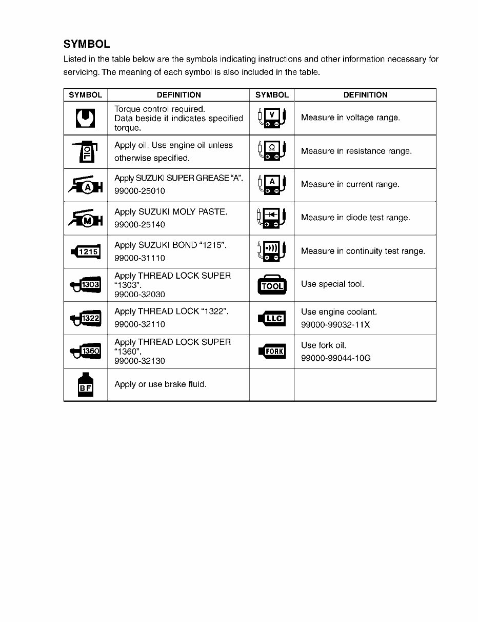 1998-2002 Suzuki AN250 Service Repair Manual preview img 4