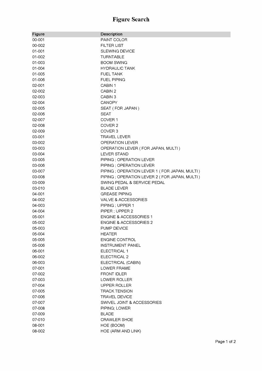 KOBELCO SK025 Excavator Parts Catalog Manual preview img 2