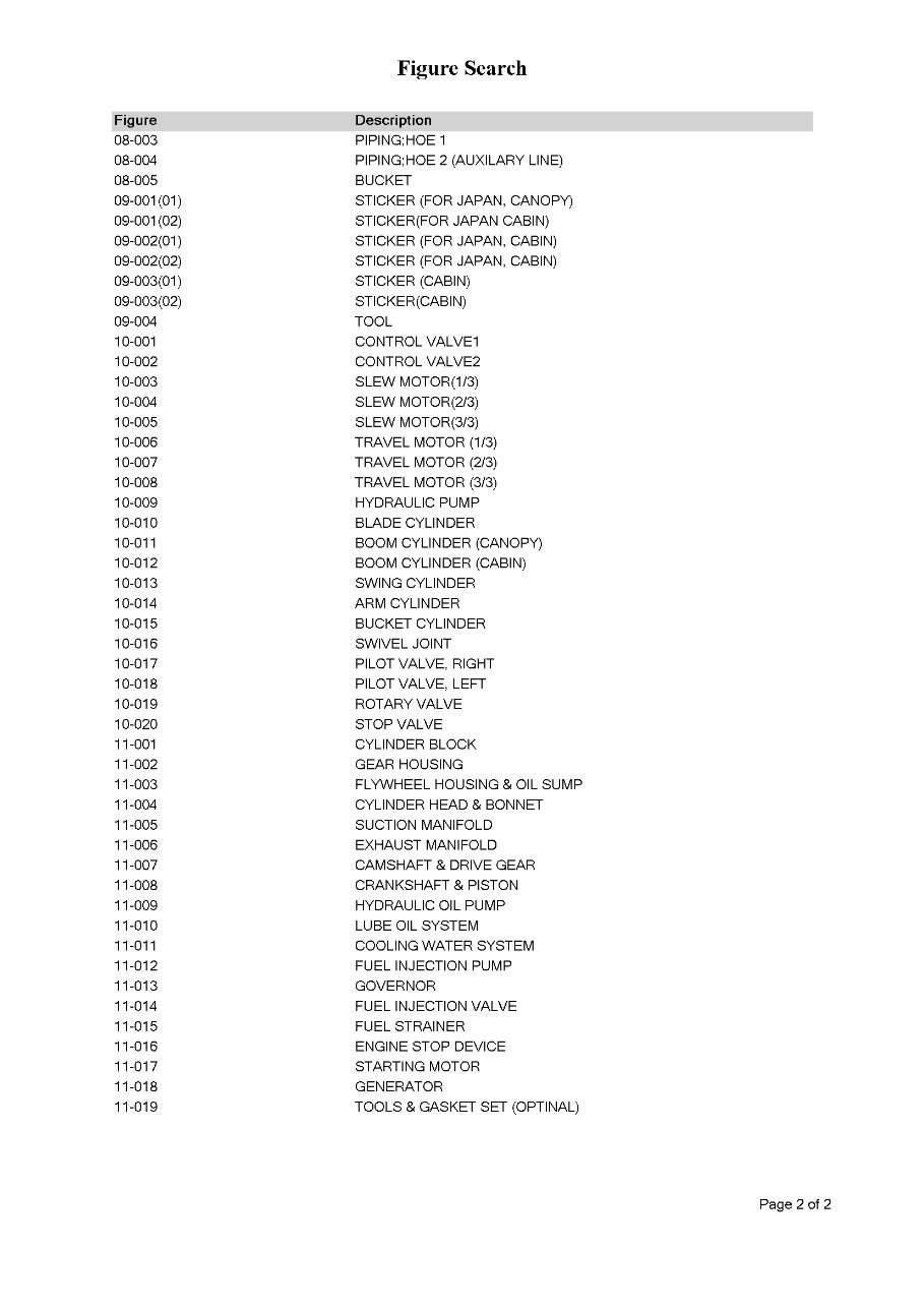 KOBELCO SK025 Excavator Parts Catalog Manual preview img 3