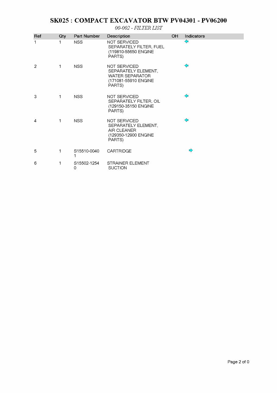 KOBELCO SK025 Excavator Parts Catalog Manual preview img 7