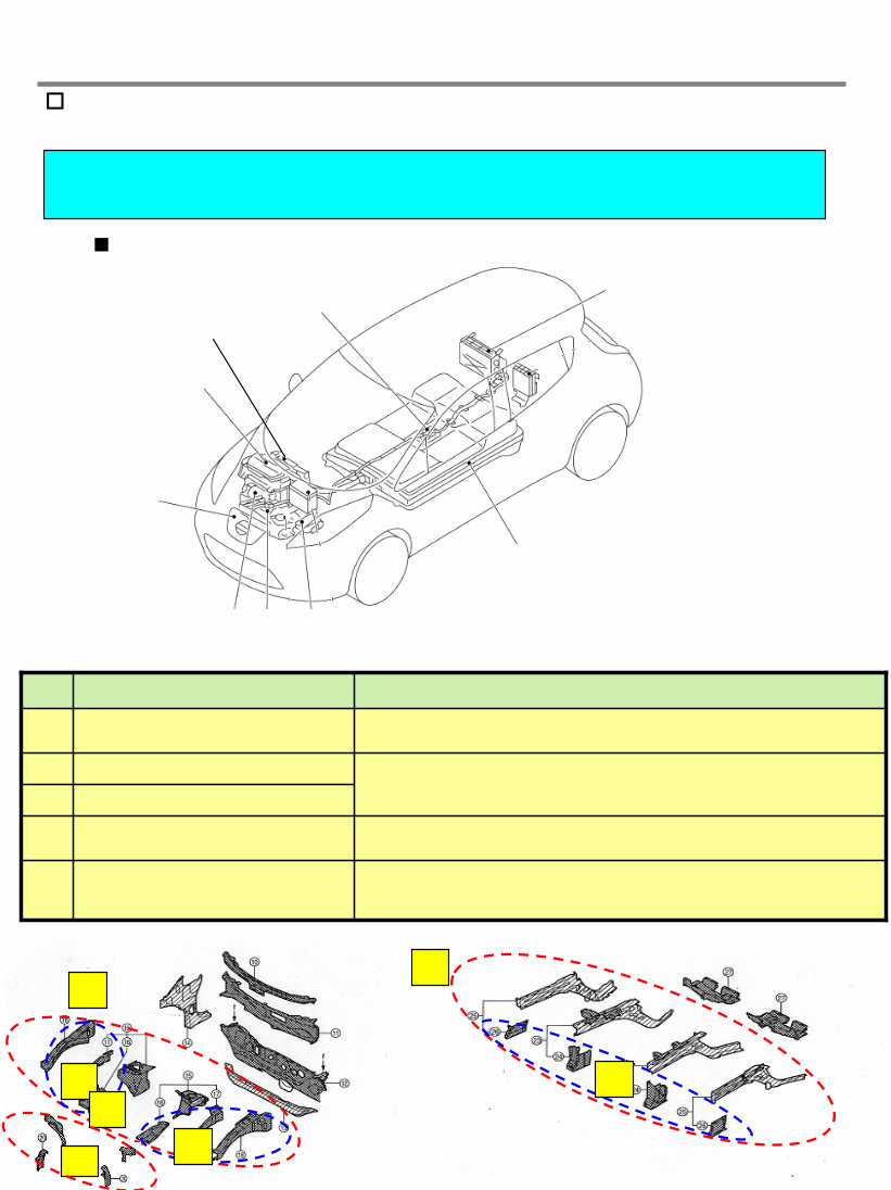 2010-2016 Nissan Leaf (ZE0) Service & Repair Manual preview img 5