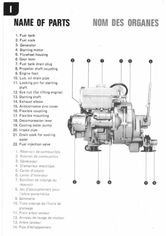 Yanmar YSE YSE8 YSE12 Marine Diesel Engine (3 Manual Set) Operators, Parts & Complete Workshop Service Repair Manual preview img 3