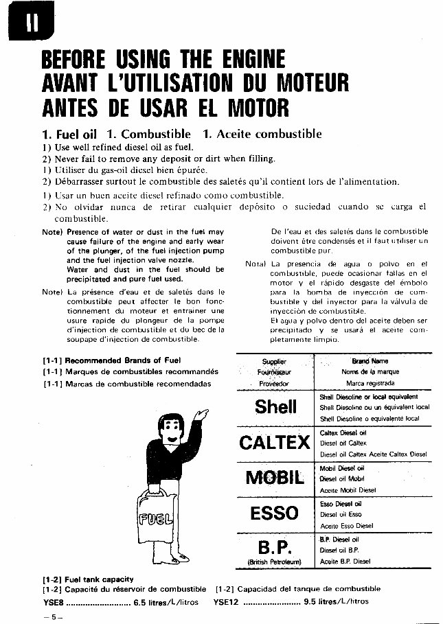 Yanmar YSE YSE8 YSE12 Marine Diesel Engine (3 Manual Set) Operators, Parts & Complete Workshop Service Repair Manual preview img 5