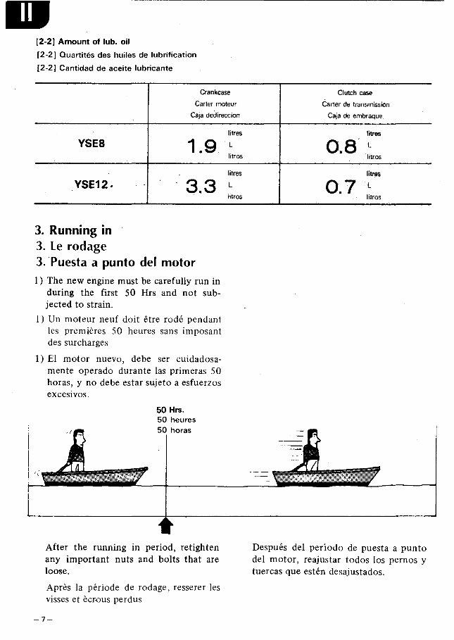 Yanmar YSE YSE8 YSE12 Marine Diesel Engine (3 Manual Set) Operators, Parts & Complete Workshop Service Repair Manual preview img 7