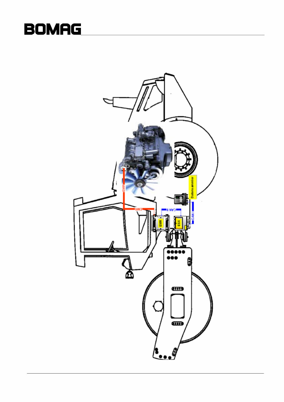 Bomag BW 177 / 179 DH / PDH-4 Service Training Manual preview img 10